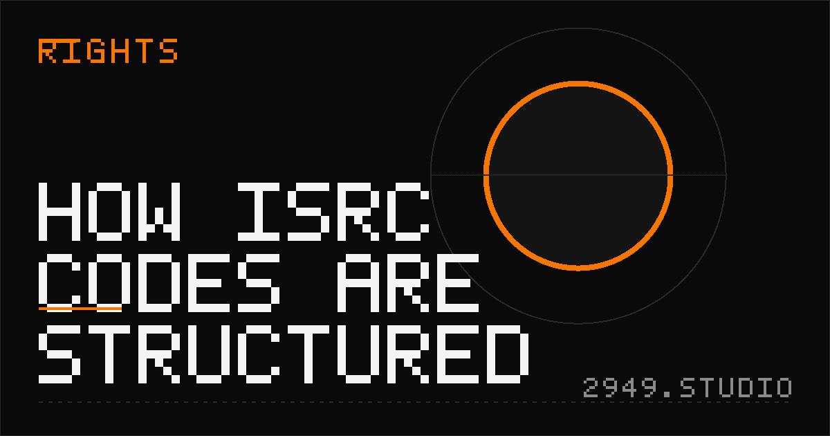 How Isrc Codes Are Structured